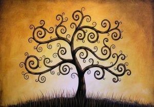 Elfogadom, hogy megengedtem…- Mikor tudtam nemcsak megengedést, hanem elfogadást is&nbsp;megélni?